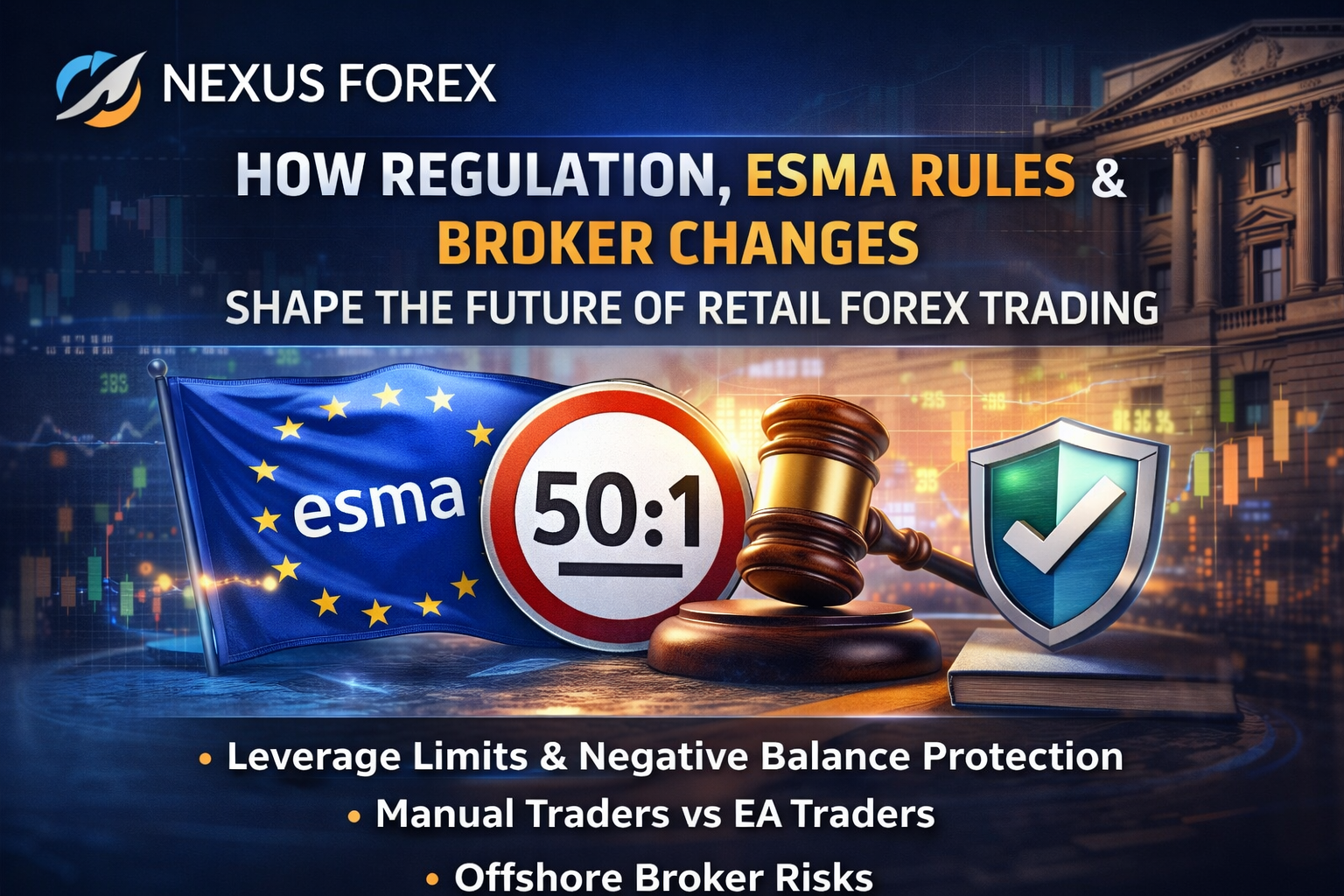 ESMA rules retail forex trading