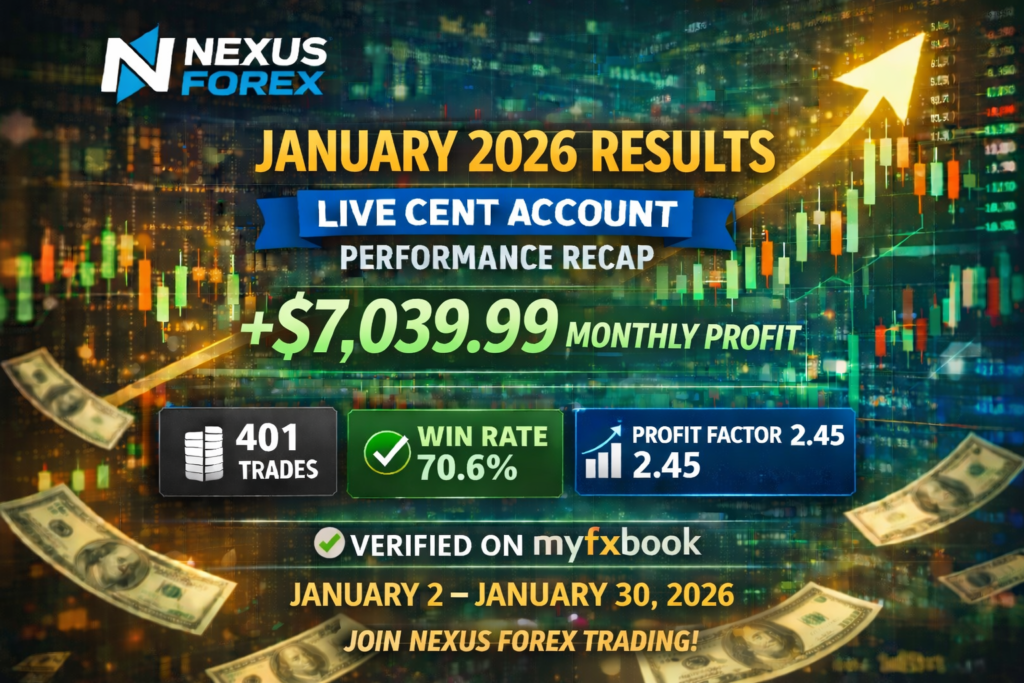 Jan 2026 Results: Nexus Forex Live Cent Account +$7,039.99