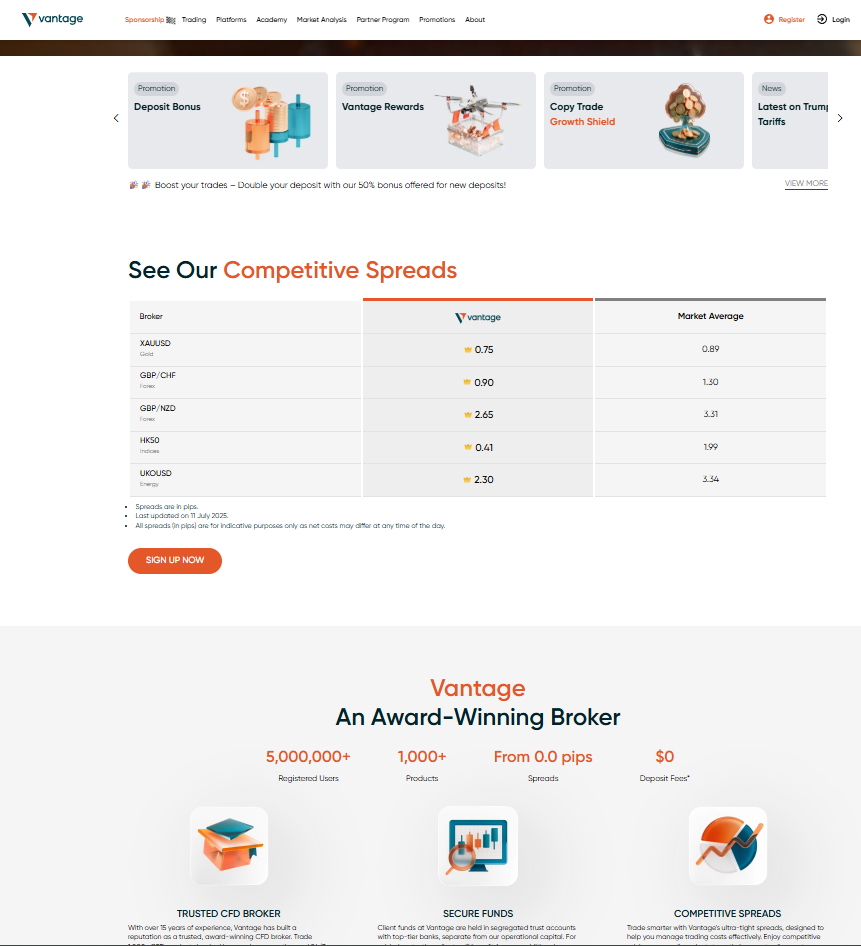 vantagemarkets.com website