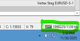MT4 connected — green and red bars shown in the bottom right corner