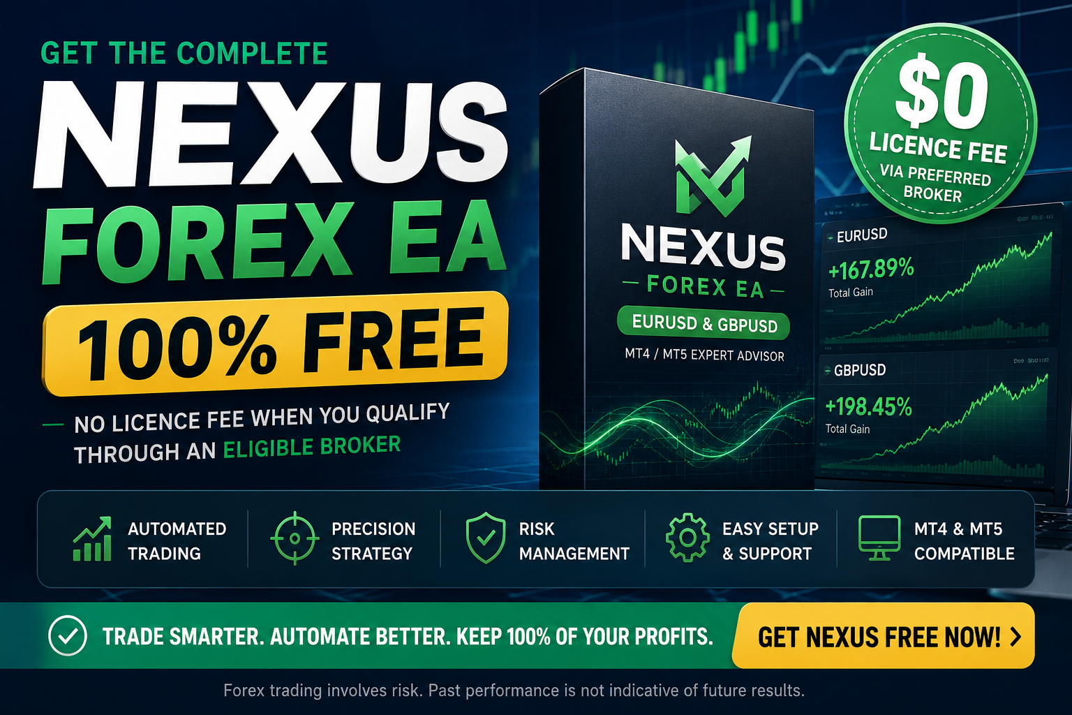 How to Get the Nexus Forex EA 100% Free | EURUSD & GBPUSD MT4/MT5